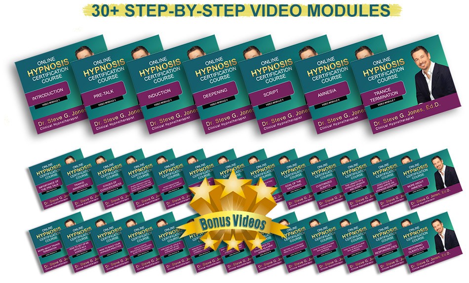 Step by Step Training