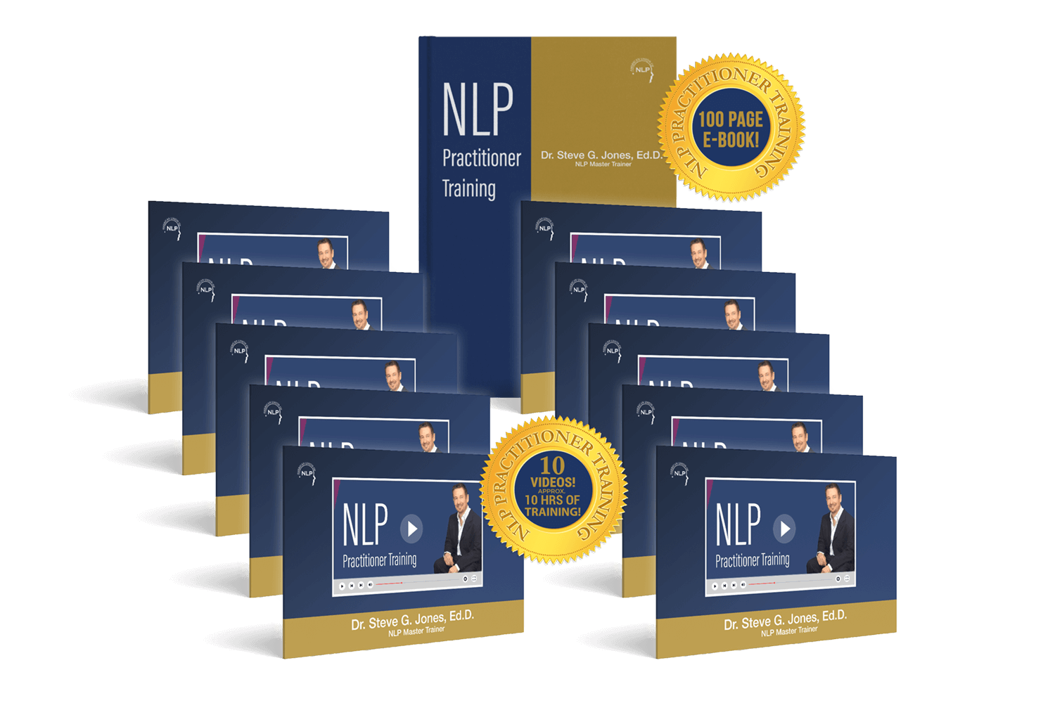 Online NLP Practitioner Certification Course - Learn NLP ...