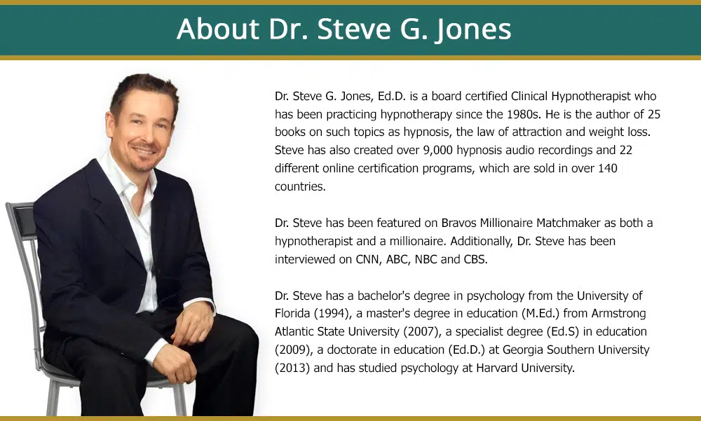 About Dr. Steve G. Jones
